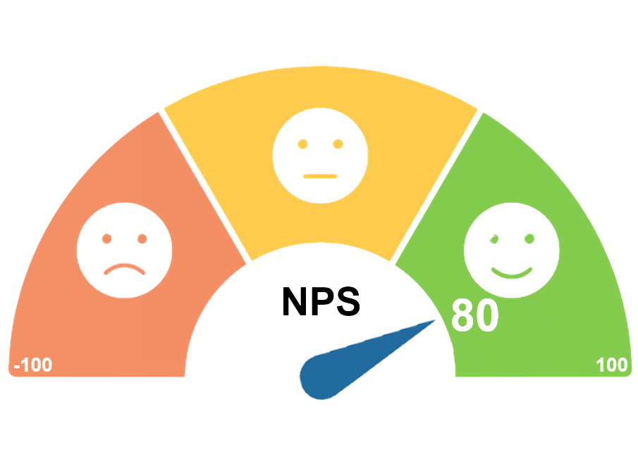 npsscore80 Photoroom e1728297798557