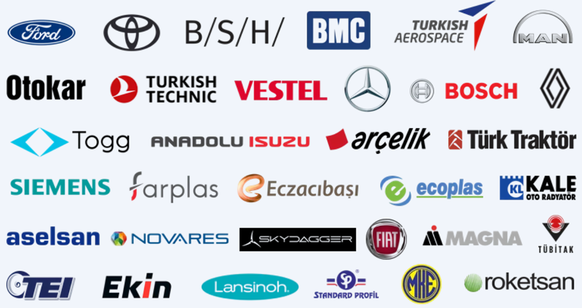 +90 3B DİJİTAL FABRİKA | TECHDAY